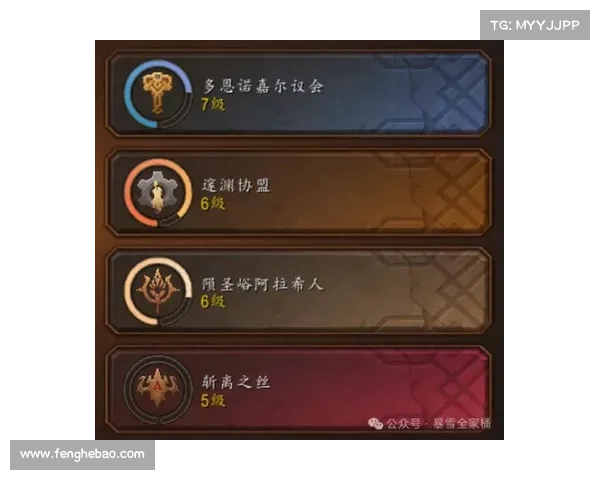 魔兽世界技能距离显示探索 魔兽世界技能距离显示探索